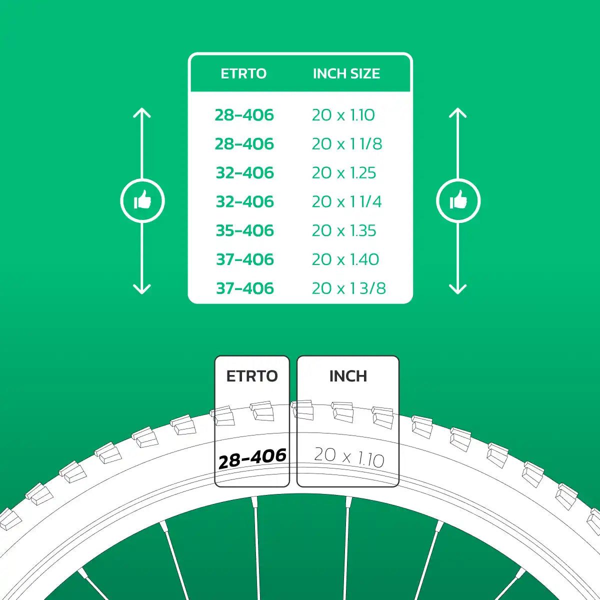 Schlauch kompatibel 20x1.10 > 1.40 Kinderfahrrad