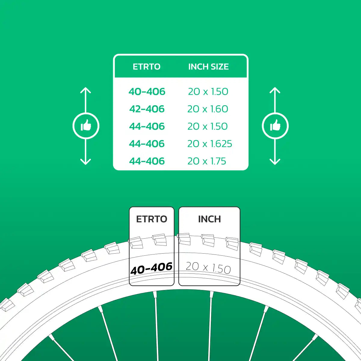 Schlauch kompatibel 20x1.50 > 1.75 Kinderfahrrad