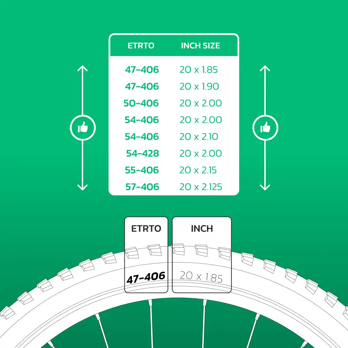 Schlauch kompatibel 20x1.85 > 2.125 kinderfahrrad