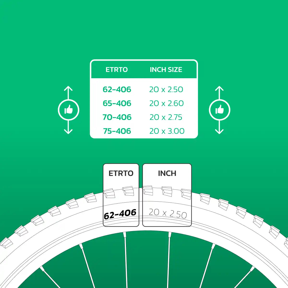Schlauch kompatibel 20x2.50 > 3.00