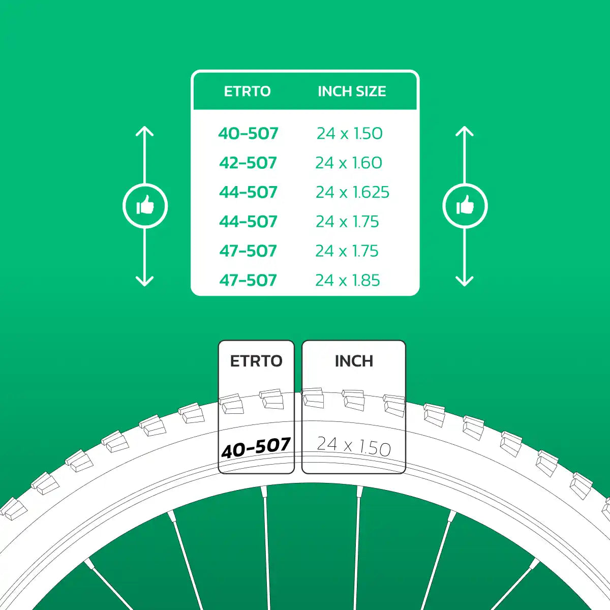 Schlauch kompatibel 24x1.50 > 1.85