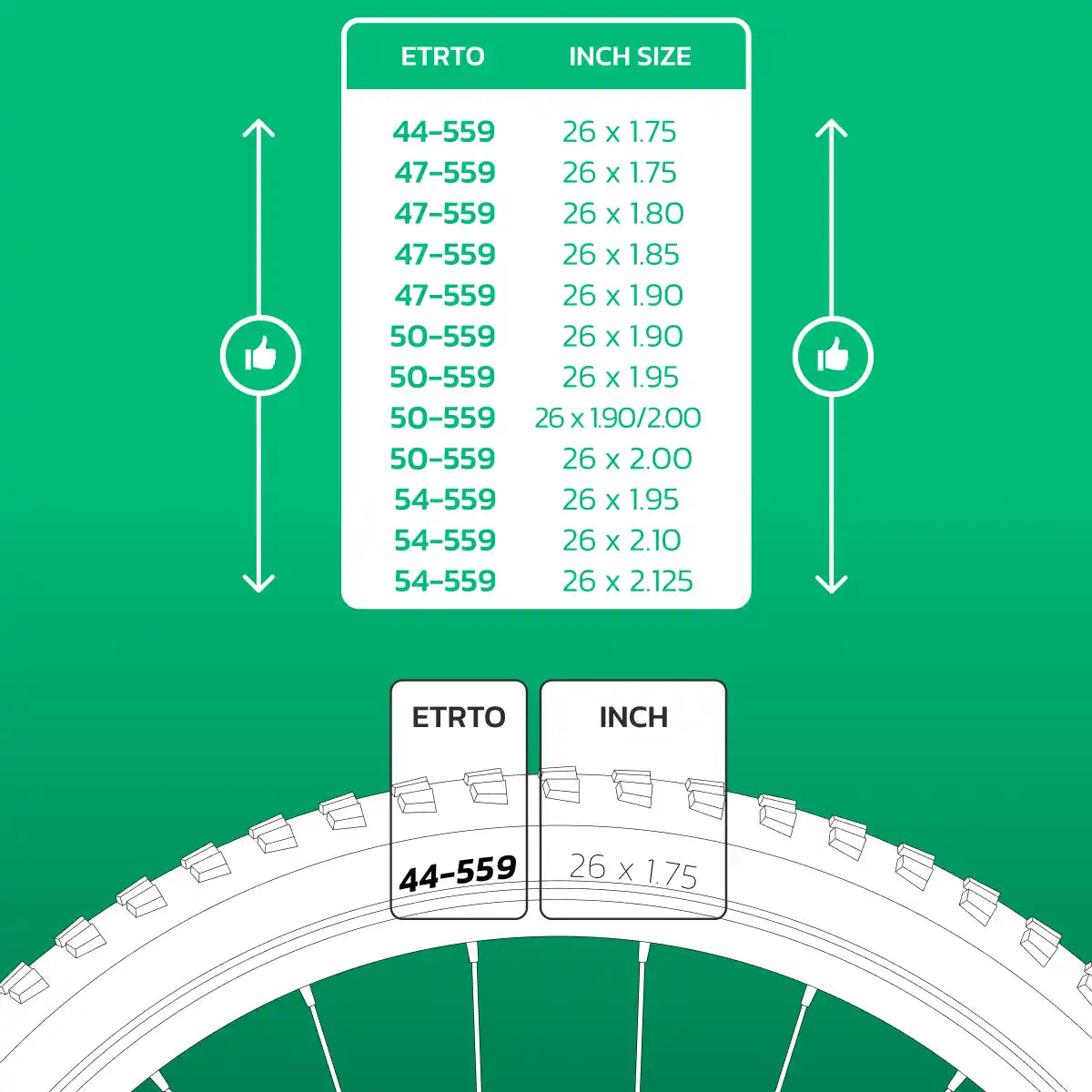 Schlauch kompatibel 26x1.75 > 2.125 Presta-Ventil