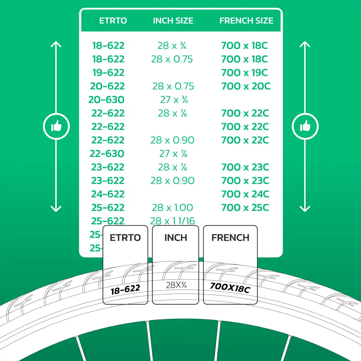 Schlauch kompatibel 700cx18-25 Presta-Ventil 60mm