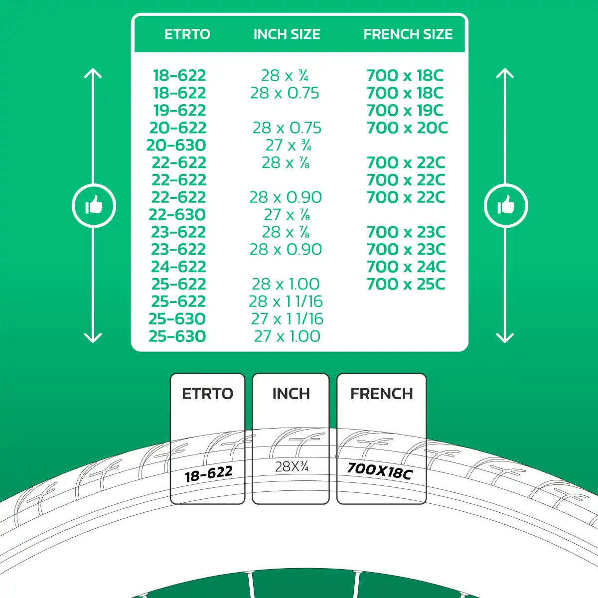 Schlauch kompatibel mit 700cx18-25 Presta-Ventil 80mm