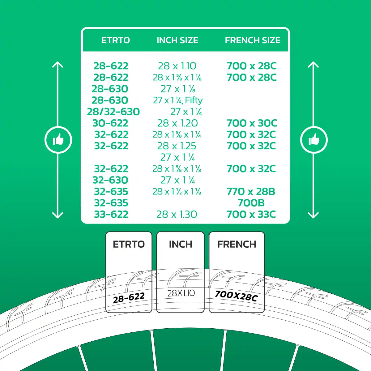 Schlauch kompatibel 700cx28-32 presta-ventil 40mm