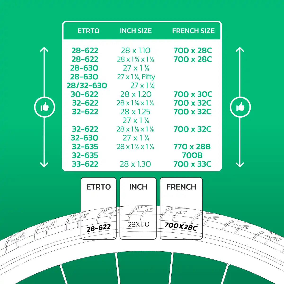 Schlauch kompatibel 700cx28-32 Schrader-Ventil 40mm