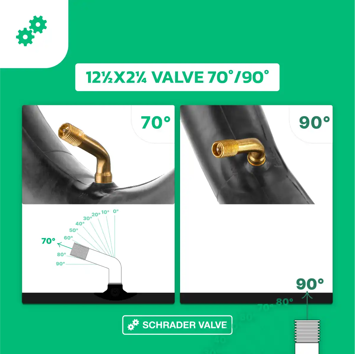 Luftkammer 12 Zoll Laufrad