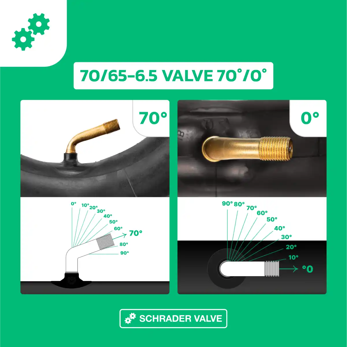 Schläuche 70/65-6.5