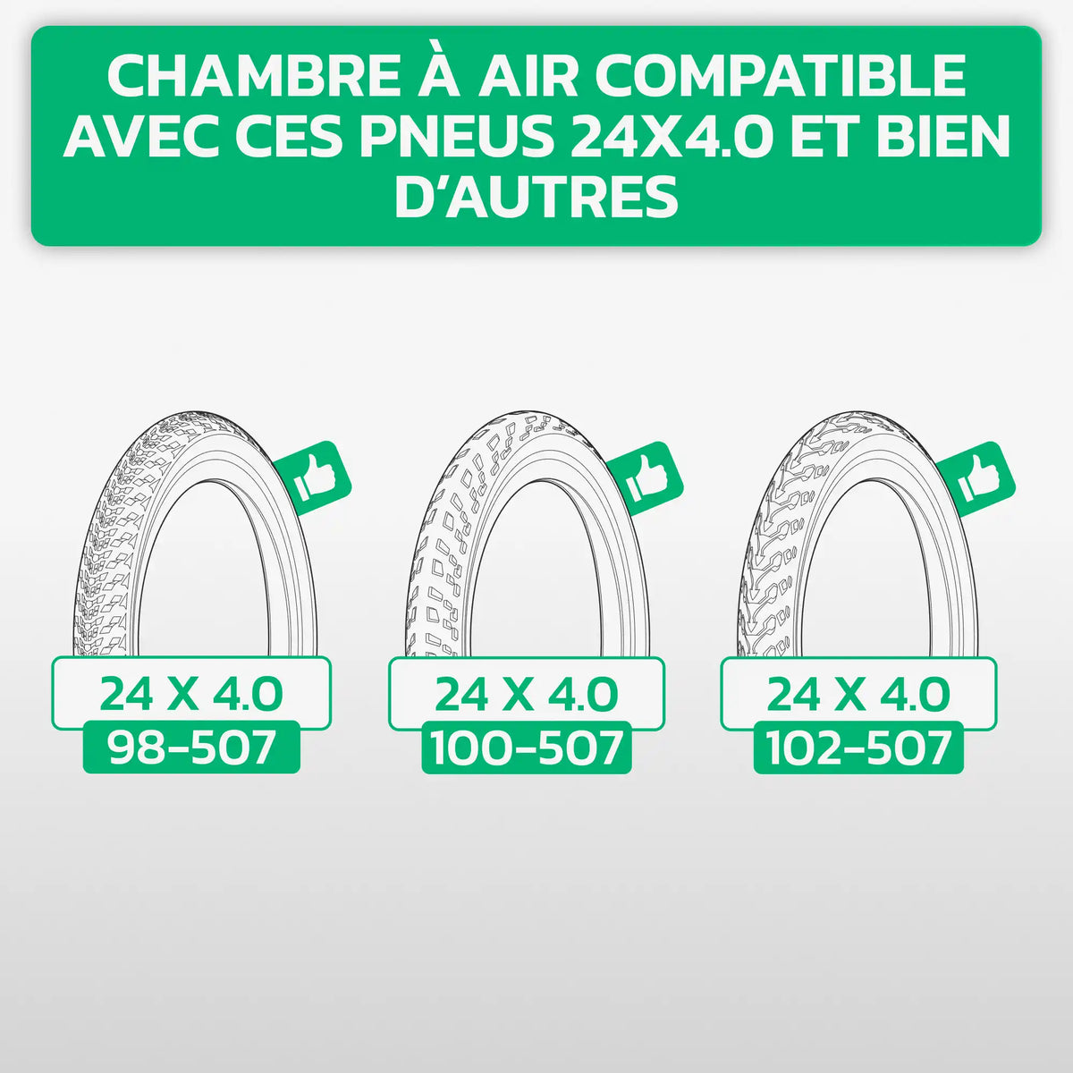 Tableau de compatibilité des tailles de pneus et ETRTO – chambre à air 24x4.0 Fatbike MoovMoov