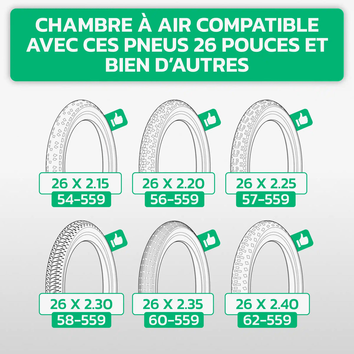 Tableau de compatibilité des tailles de pneus et ETRTO – chambre à air 26 pouces MoovMoov