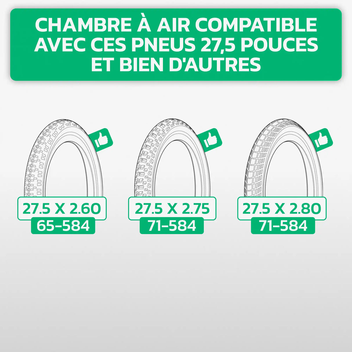 Tableau de compatibilité des tailles de pneus et ETRTO – chambre à air 27,5 pouces MoovMoov