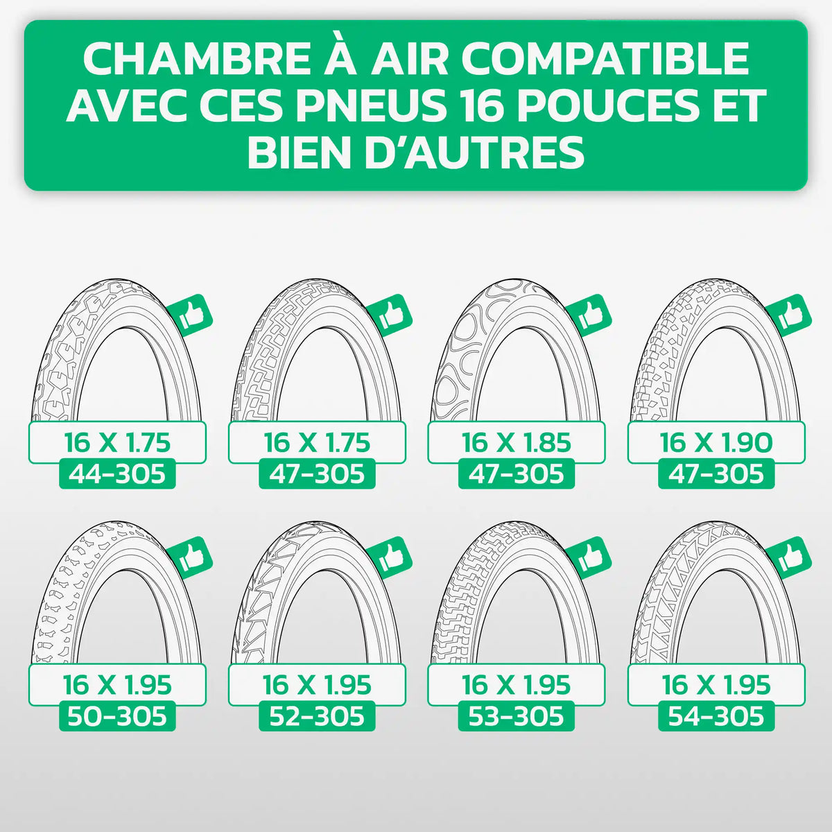 Tableau de compatibilité des tailles – Chambre à air 16x1.75/1.95 MoovMoov