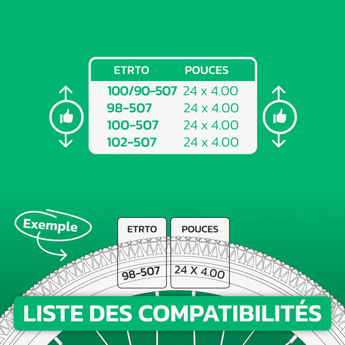 Tableau de compatibilité des tailles de pneus et ETRTO – chambre à air 24x4.0 Fatbike MoovMoov