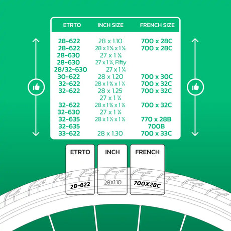 Chambre à air compatible 700cx28-32 valve presta 40mm