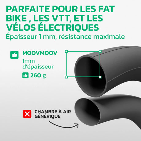 Chambre à air 24 pouces en caoutchouc butyle renforcé MoovMoov