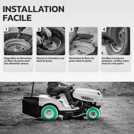 Guide d'installation – Chambre à air 16x6.50-8 MoovMoov