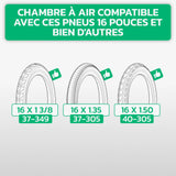 Tableau de compatibilité des tailles de pneus et ETRTO – chambre à air 16 pouces MoovMoov