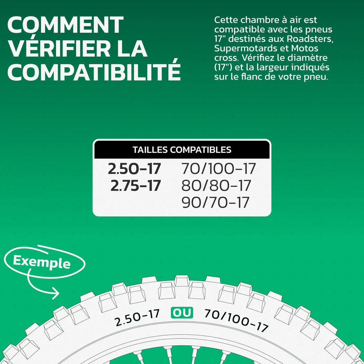 Tableau de compatibilité des tailles de pneus et ETRTO – chambre à air moto 17 pouces MoovMoov
