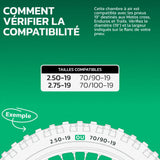 Tableau de compatibilité des tailles de pneus et ETRTO – chambre à air 19 pouces MoovMoov