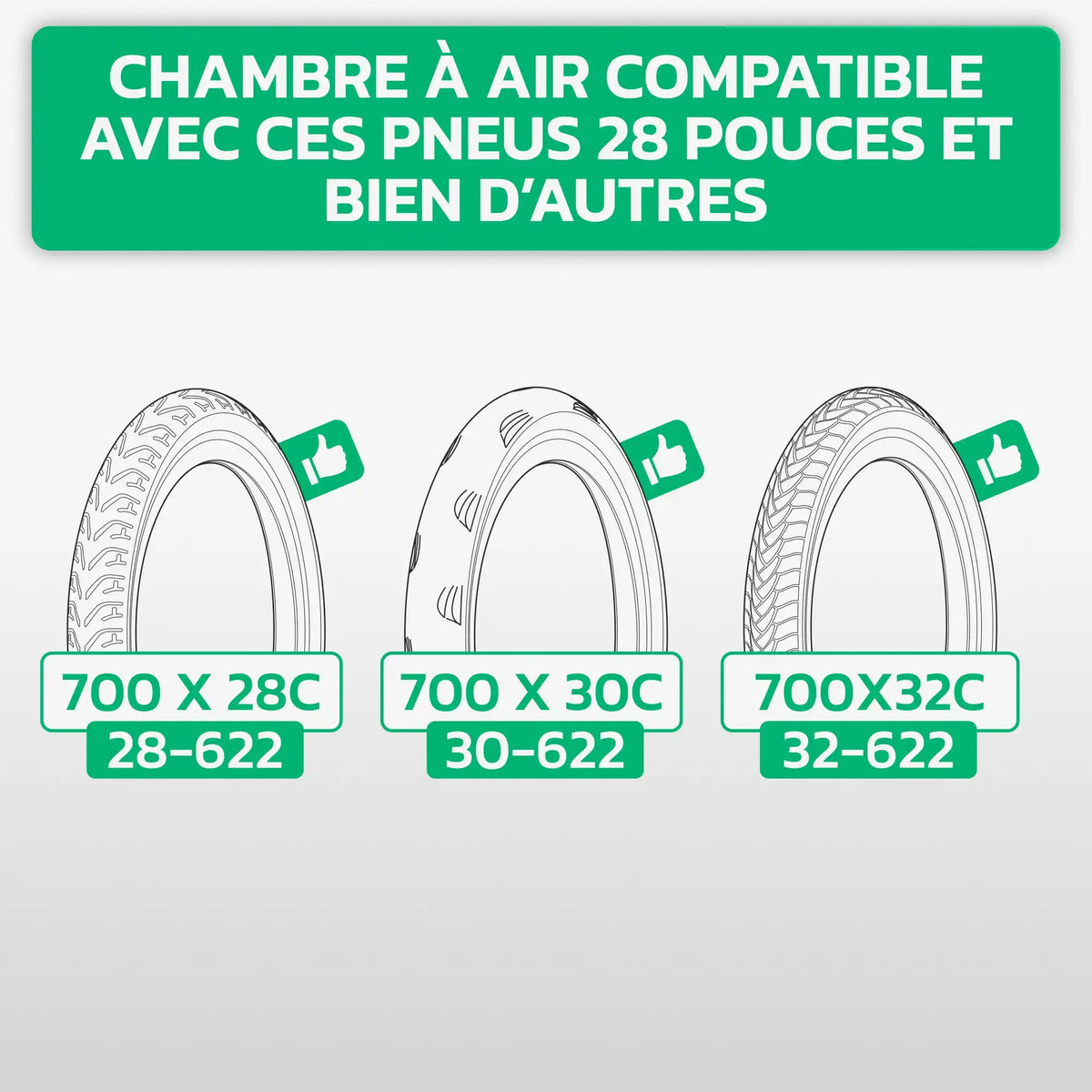Tableau de compatibilité des tailles de pneus et ETRTO – chambre à air 700C MoovMoov