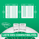 Tableau de compatibilité des tailles de pneus et ETRTO – chambre à air 27,5 pouces MoovMoov